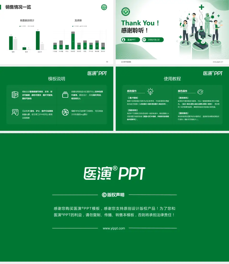 宜兴市中医医院品管圈PDCA演示专用PPT模板16:9格式幻灯片预览图7