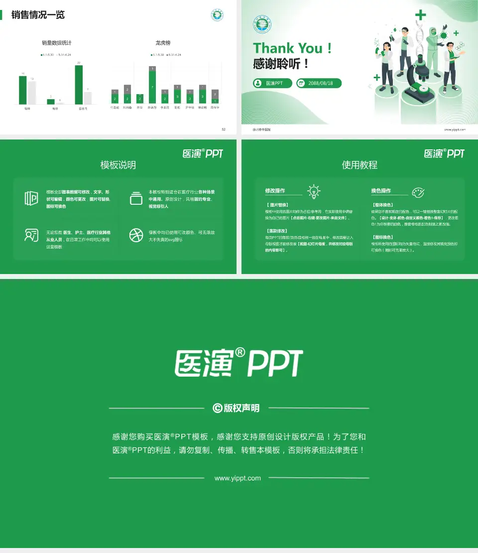 徐州市中医院品管圈PDCA演示专用PPT模板16:9格式幻灯片预览图7