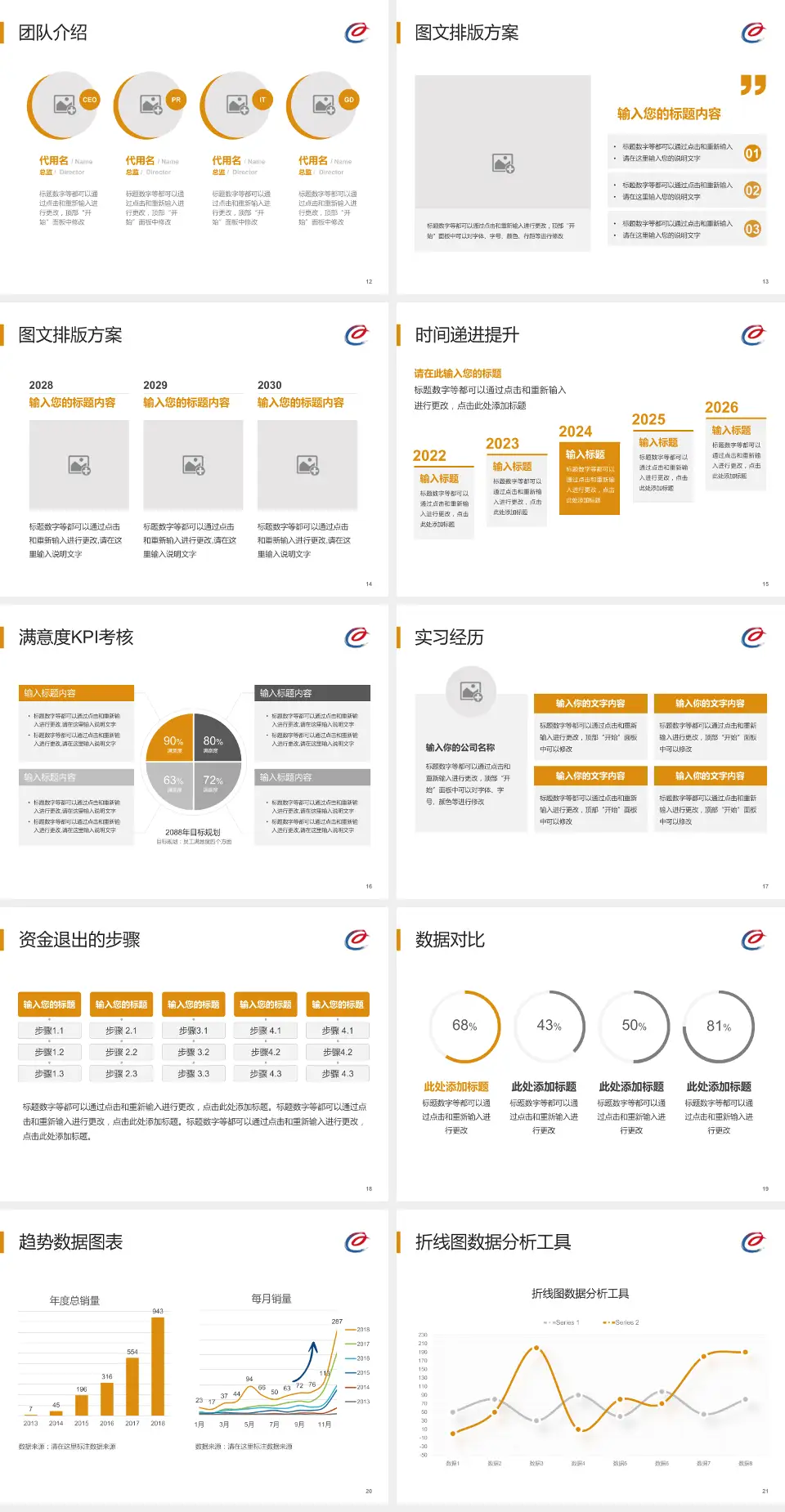 常州市第二人民医院培训与教育PPT模板4:3格式幻灯片预览图3