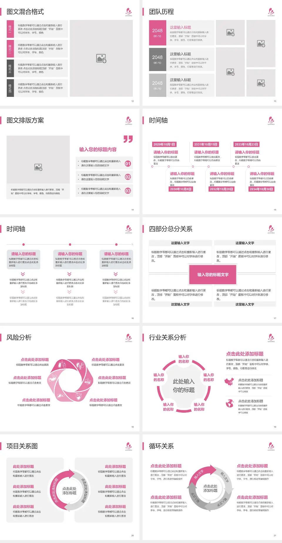淮安市妇幼保健院项目申请与汇报PPT模板4:3格式幻灯片预览图3