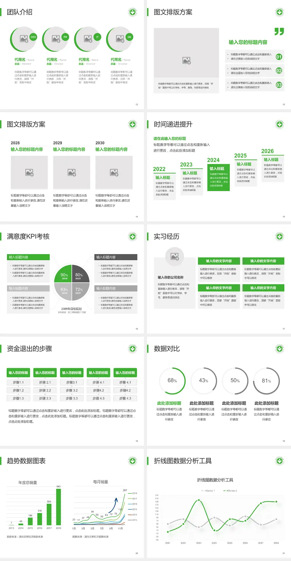 徐州市儿童医院培训与教育PPT模板4:3格式幻灯片预览图3