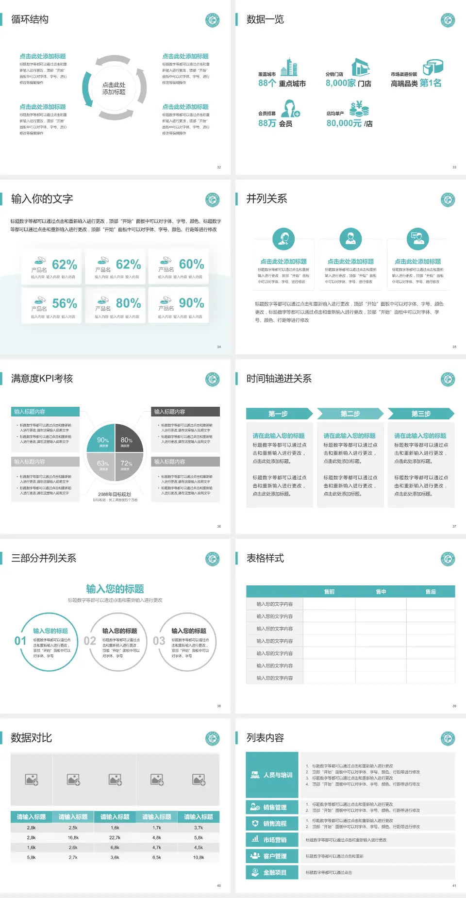 句容市人民医院患者教育与指导PPT模板4:3格式幻灯片预览图5