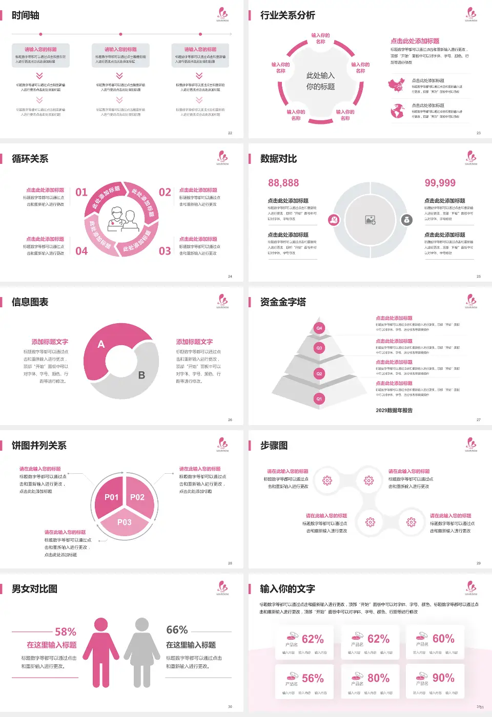 淮安市妇幼保健院医院管理报告PPT模板16:9格式幻灯片预览图4