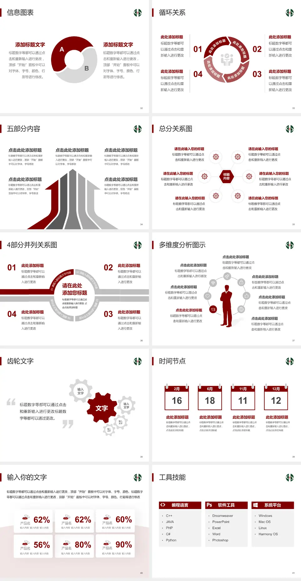 如皋市中医院护理专业职业生涯规划PPT模板4:3格式幻灯片预览图5