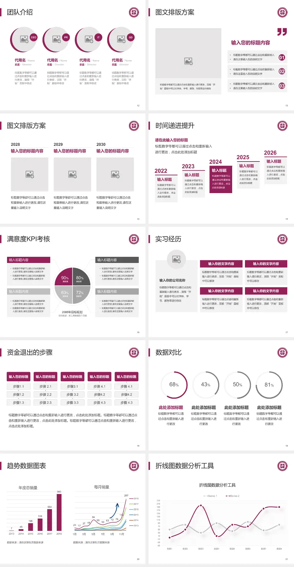 江苏省妇幼保健院培训与教育PPT模板4:3格式幻灯片预览图3