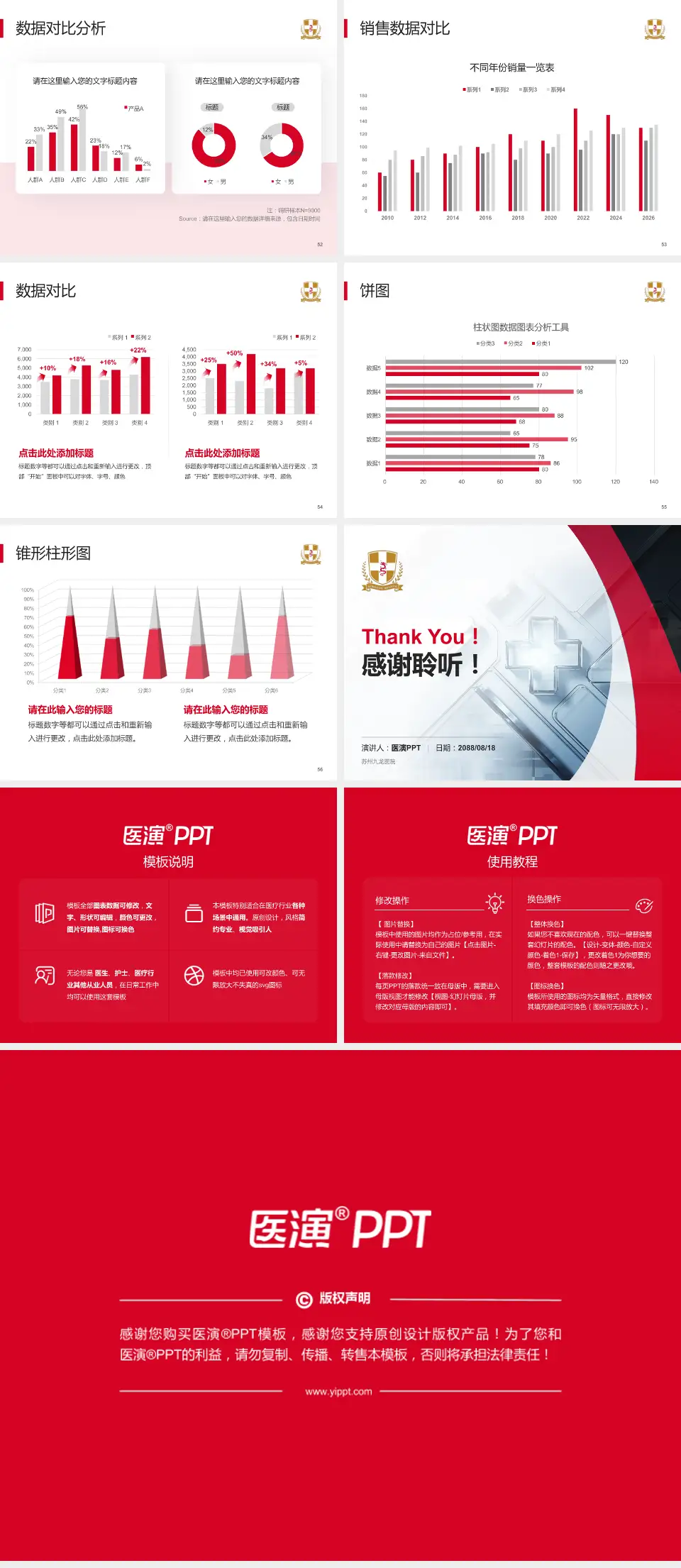 苏州九龙医院医疗行业比赛专用PPT模板4:3格式幻灯片预览图7