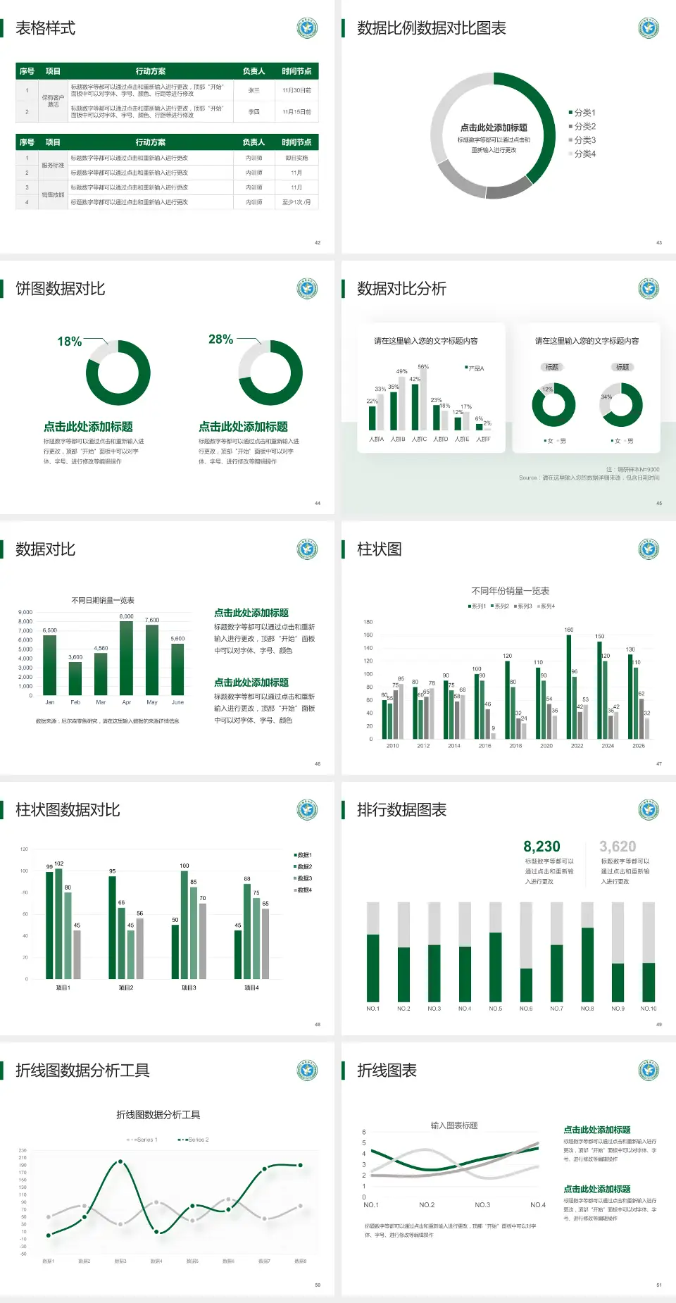 徐州医科大学附属医院医院简介/日常通用PPT模板4:3格式幻灯片预览图6