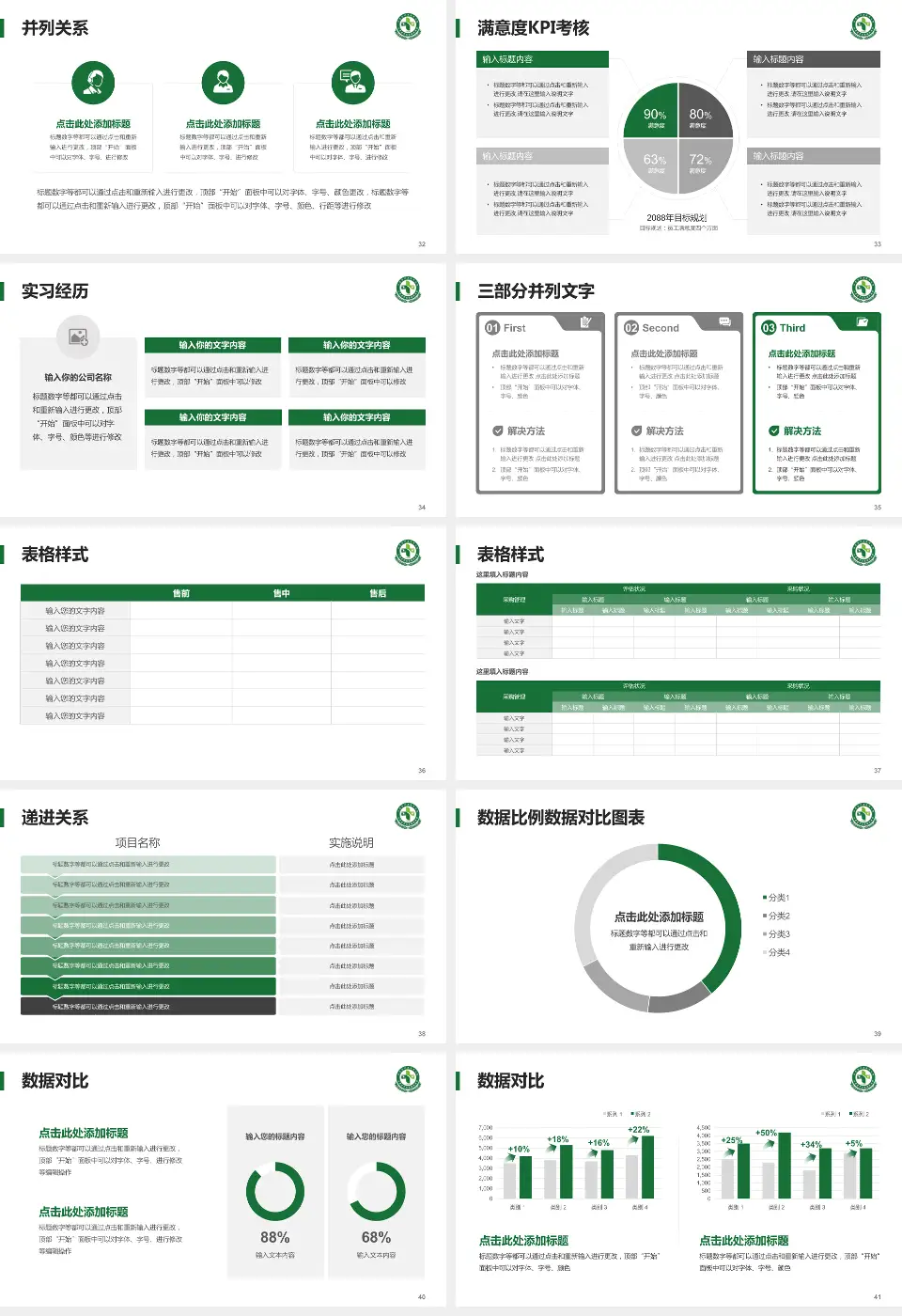 江苏省中西医结合医院医院管理报告PPT模板16:9格式幻灯片预览图5