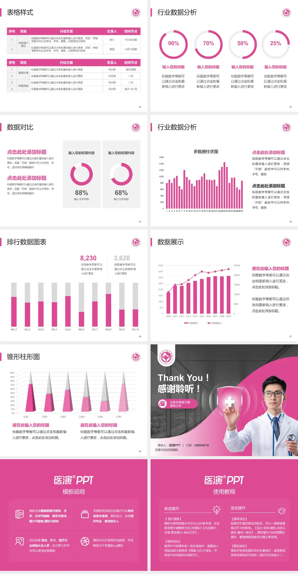 无锡市妇幼保健院医疗知识普及PPT模板4:3格式幻灯片预览图5