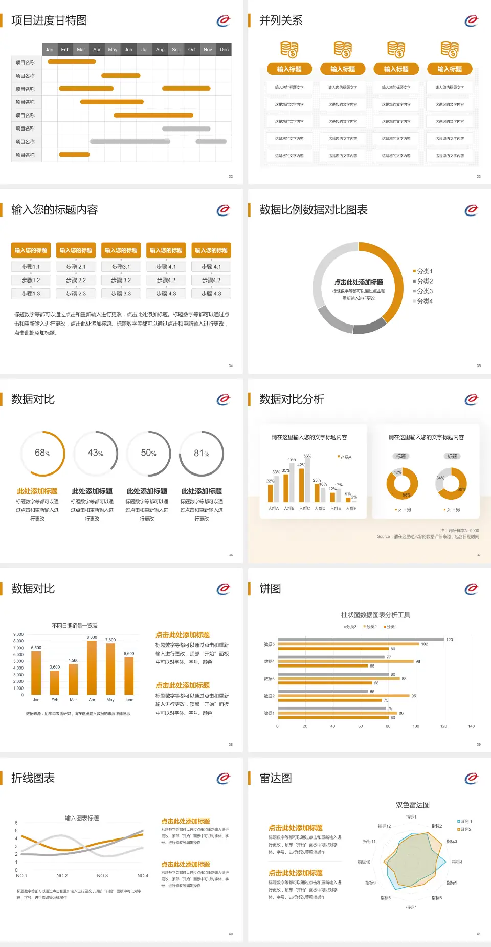常州市第二人民医院项目申请与汇报PPT模板4:3格式幻灯片预览图5