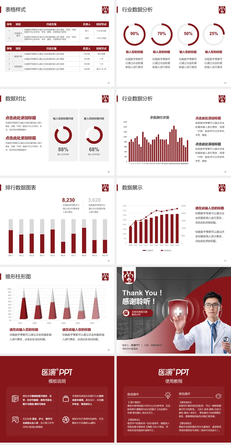 常州市中医医院医疗知识普及PPT模板4:3格式幻灯片预览图5
