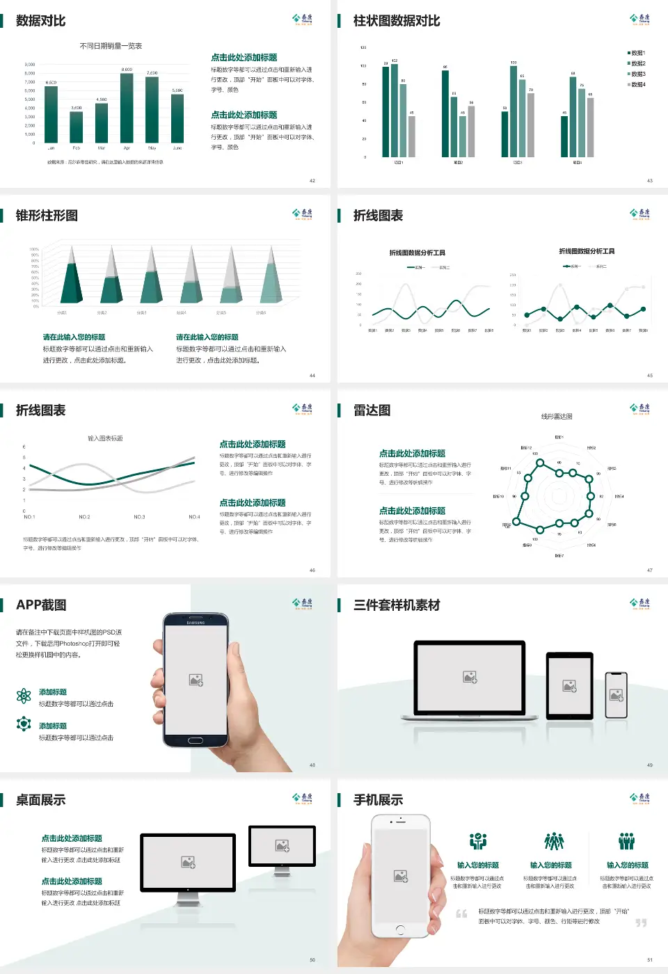 泰康仙林鼓楼医院医院管理报告PPT模板16:9格式幻灯片预览图6
