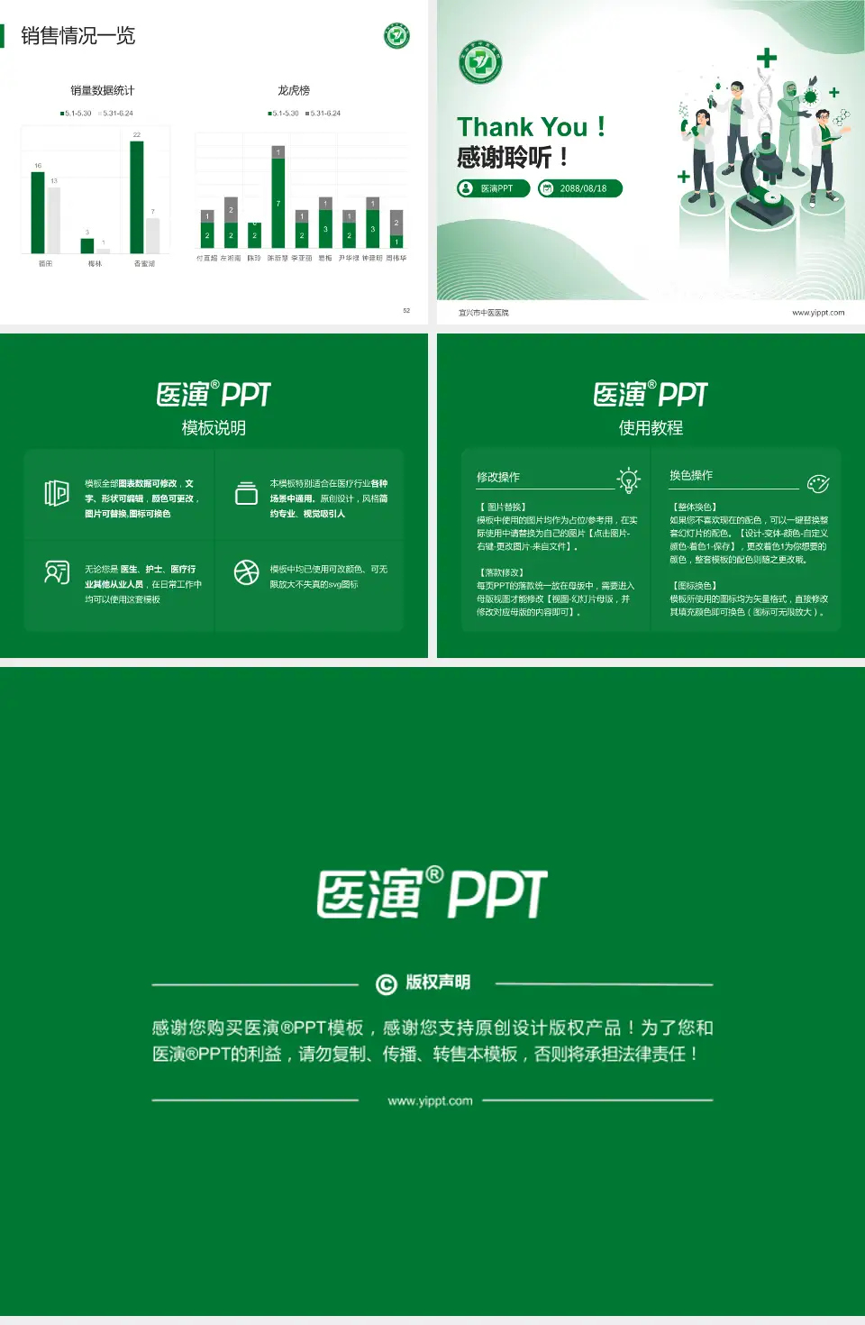 宜兴市中医医院品管圈PDCA演示专用PPT模板4:3格式幻灯片预览图7