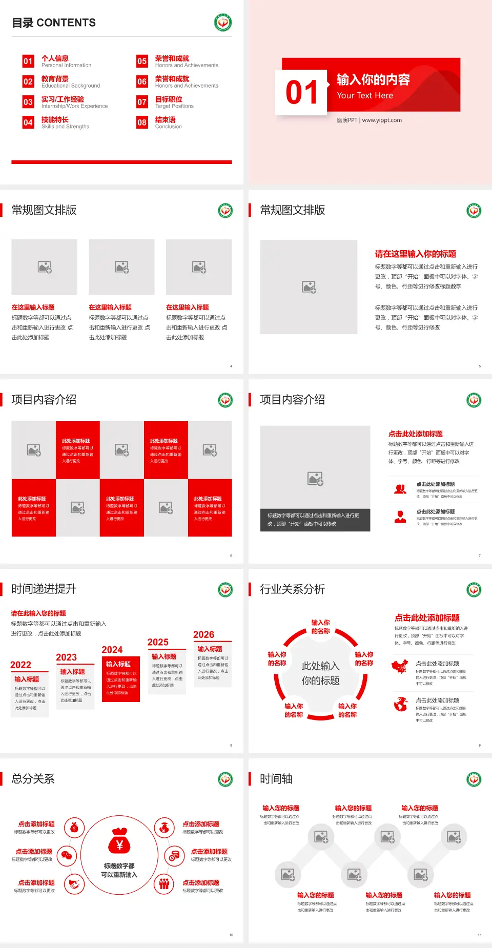 沛县人民医院财务与预算报告PPT模板4:3格式幻灯片预览图2