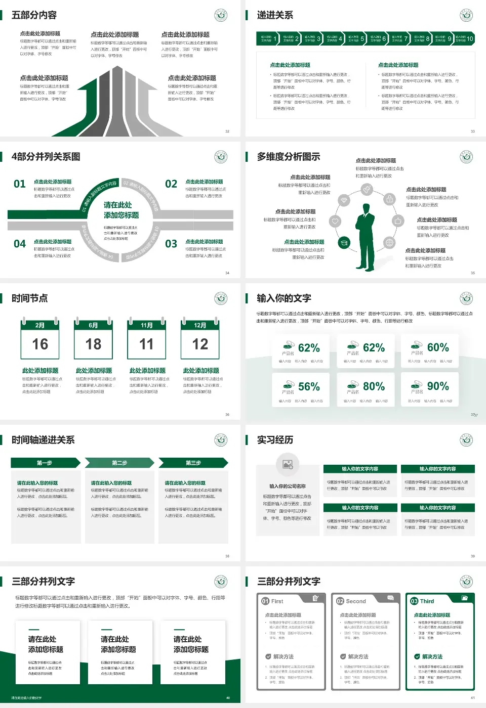 宜兴市人民医院品管圈PDCA演示专用PPT模板16:9格式幻灯片预览图5