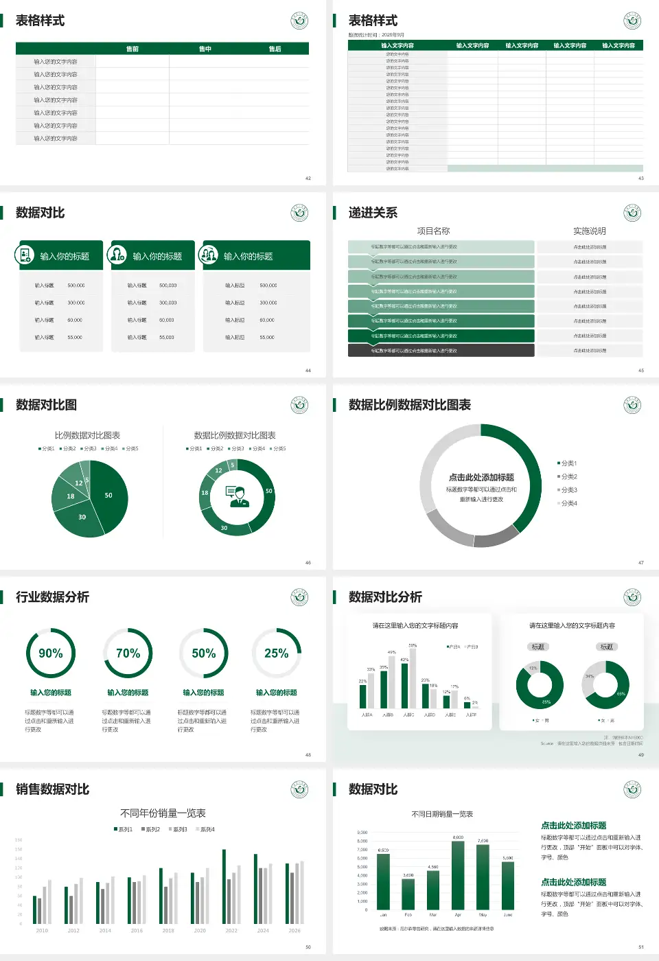 宜兴市人民医院品管圈PDCA演示专用PPT模板16:9格式幻灯片预览图6