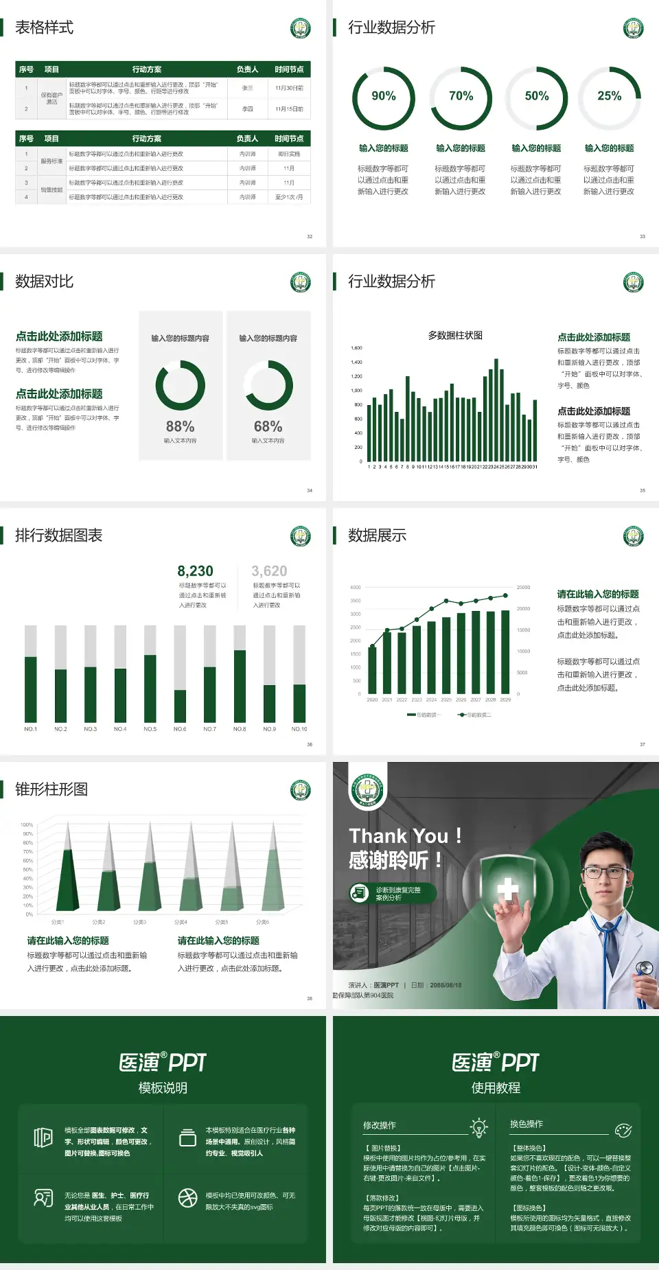 联勤保障部队第904医院医疗知识普及PPT模板4:3格式幻灯片预览图5