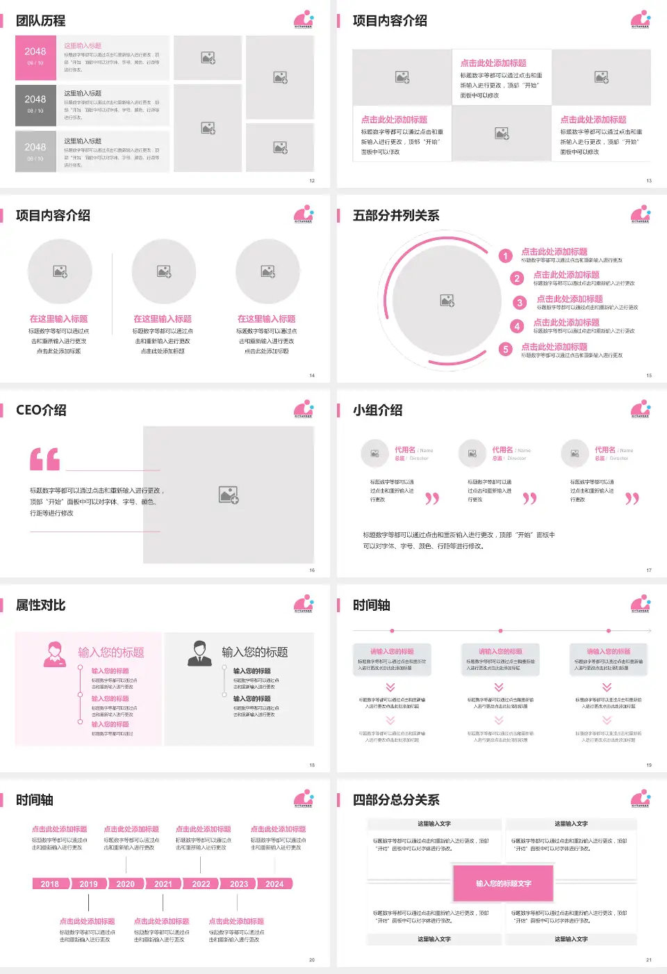 徐州市妇幼保健院科研成果展示PPT模板16:9格式幻灯片预览图3