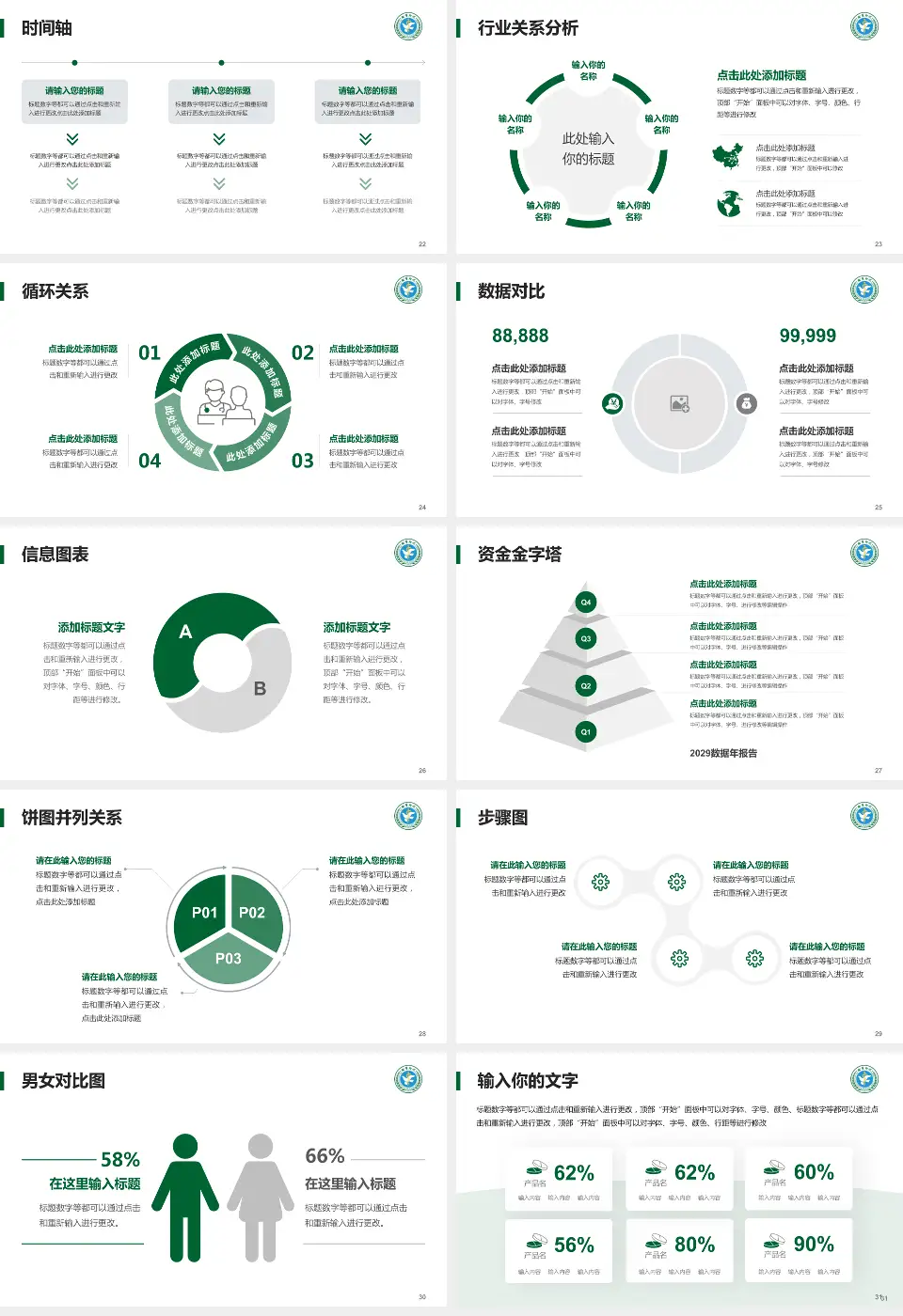 徐州医科大学附属医院医院管理报告PPT模板16:9格式幻灯片预览图4