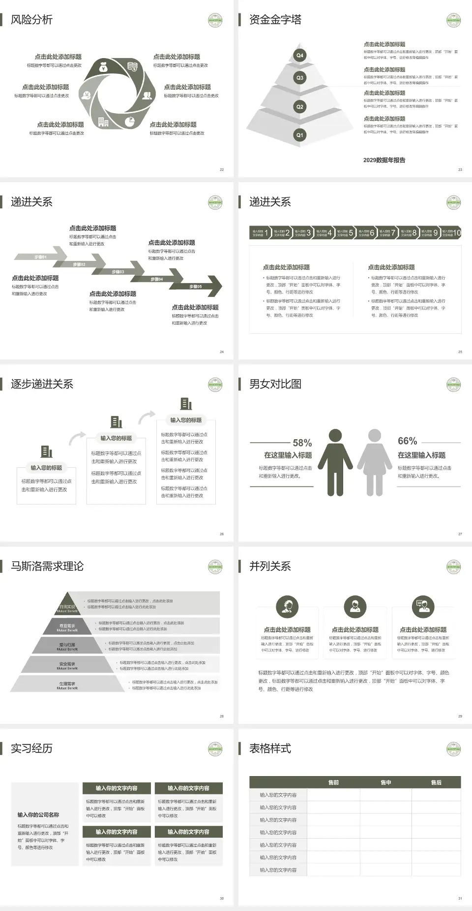 苏州市中西医结合医院项目申请与汇报PPT模板4:3格式幻灯片预览图4
