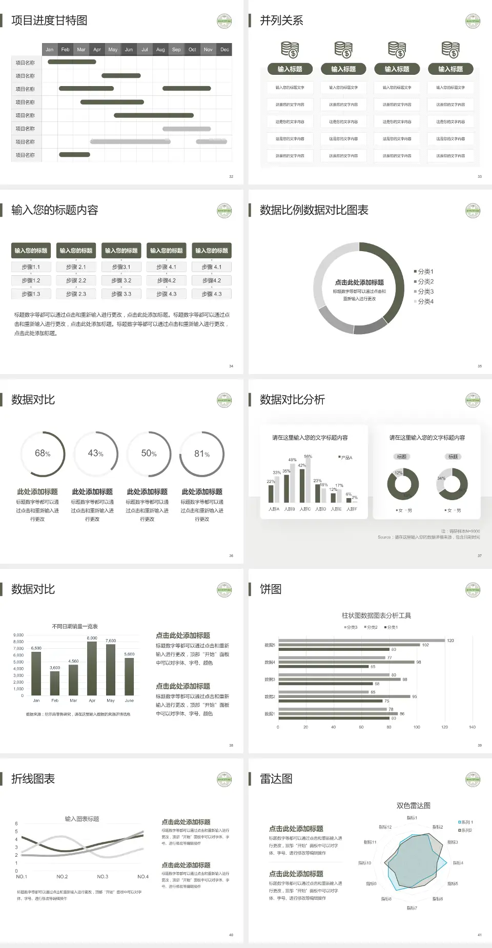 苏州市中西医结合医院项目申请与汇报PPT模板4:3格式幻灯片预览图5