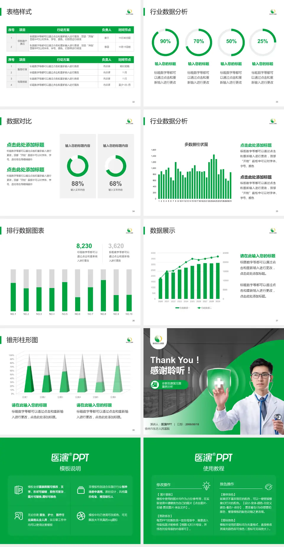 徐州市东方人民医院医疗知识普及PPT模板4:3格式幻灯片预览图5