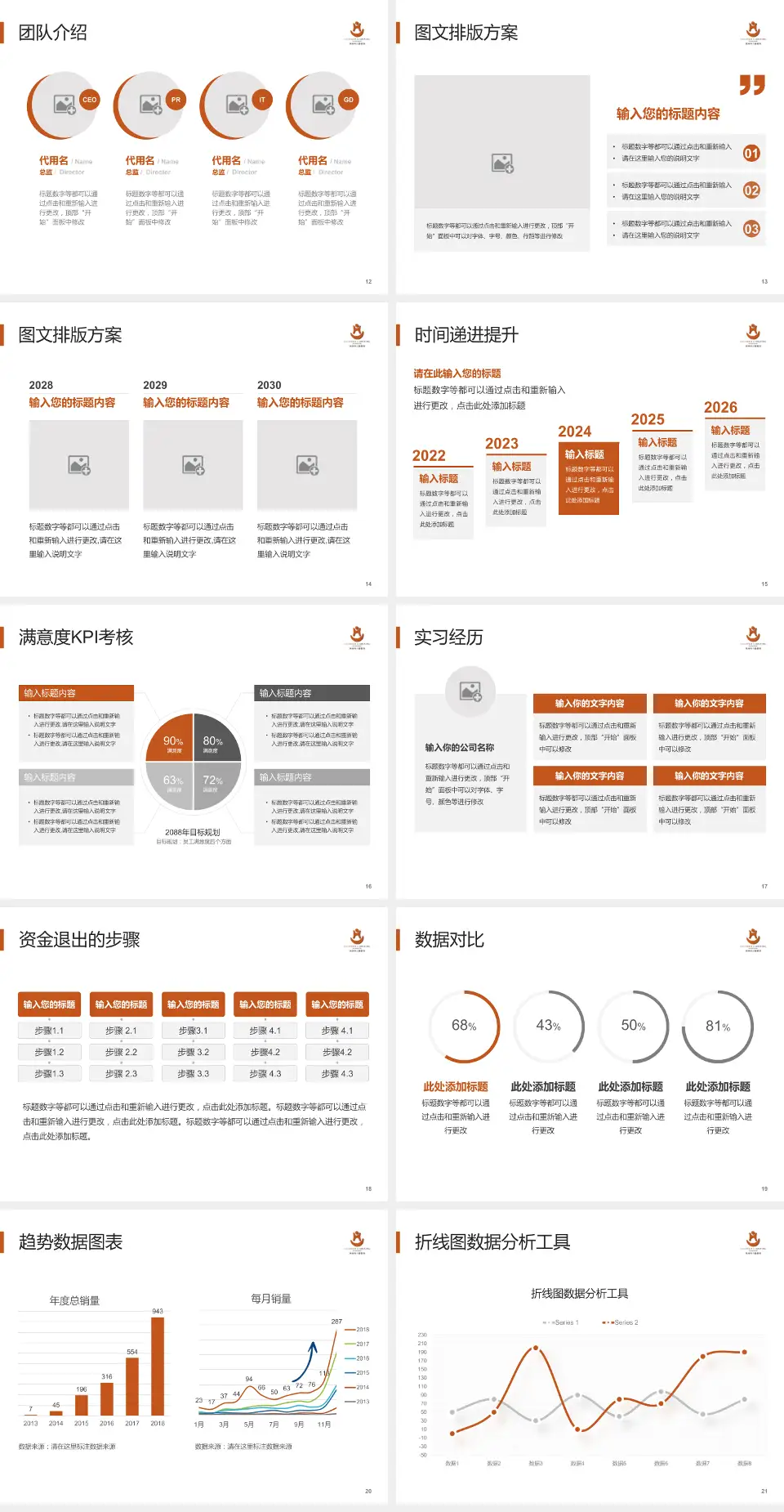 常州市儿童医院培训与教育PPT模板4:3格式幻灯片预览图3