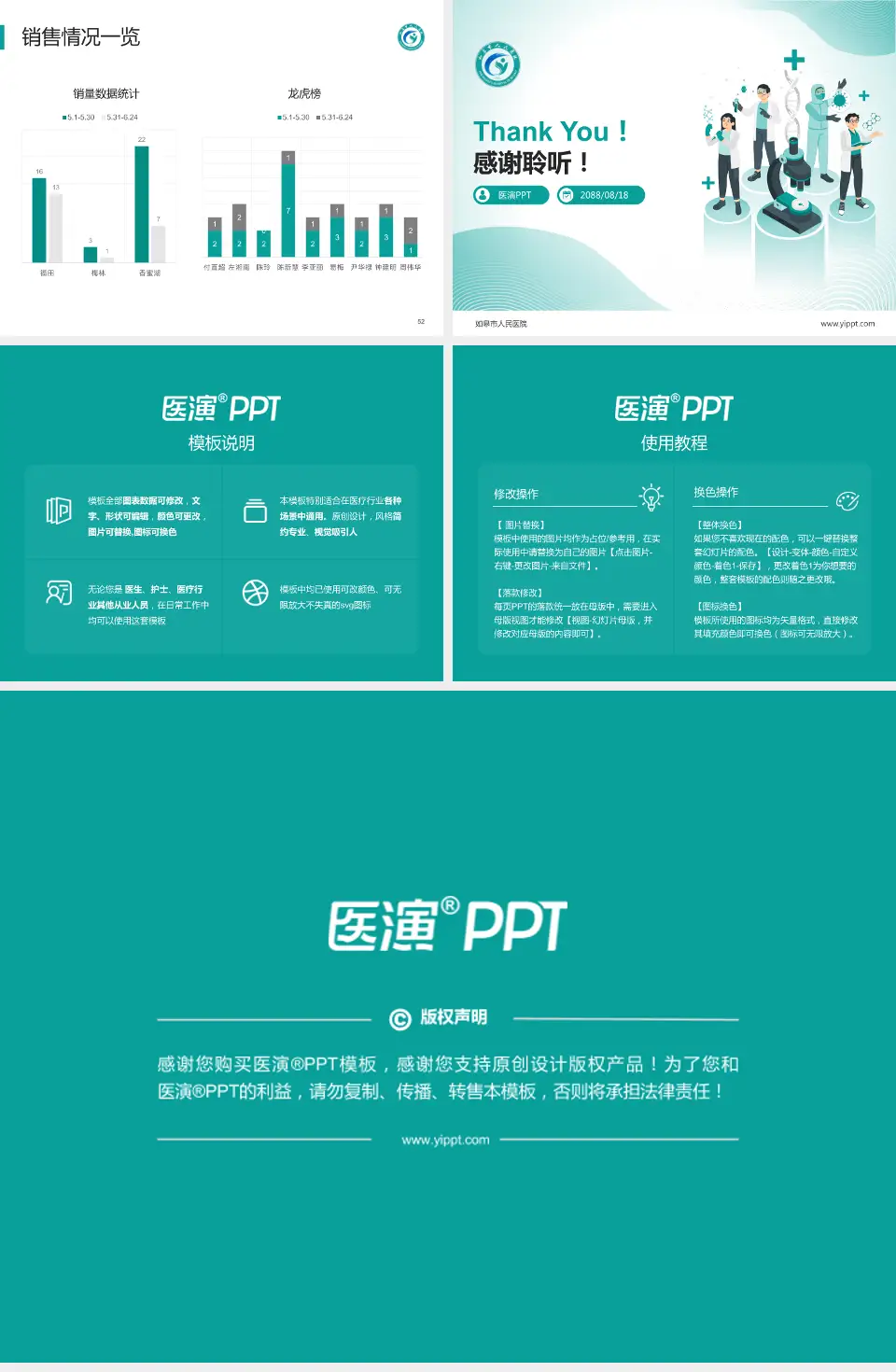 如皋市人民医院品管圈PDCA演示专用PPT模板4:3格式幻灯片预览图7