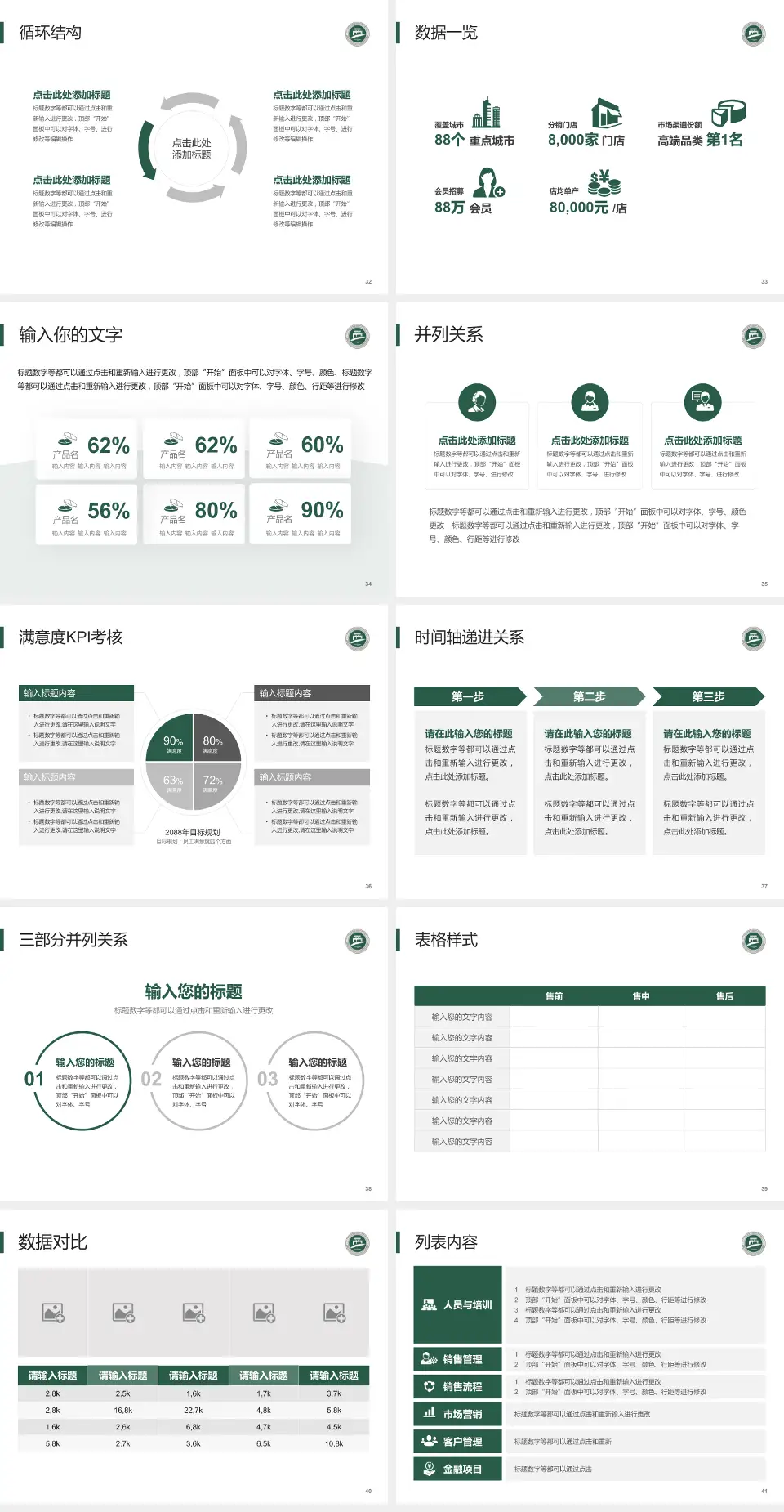 常州市第一人民医院患者教育与指导PPT模板4:3格式幻灯片预览图5