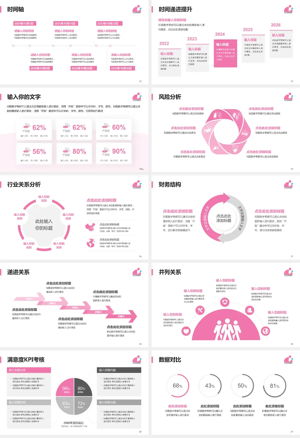 徐州市妇幼保健院病例分享与讨论PPT模板16:9格式幻灯片预览图3