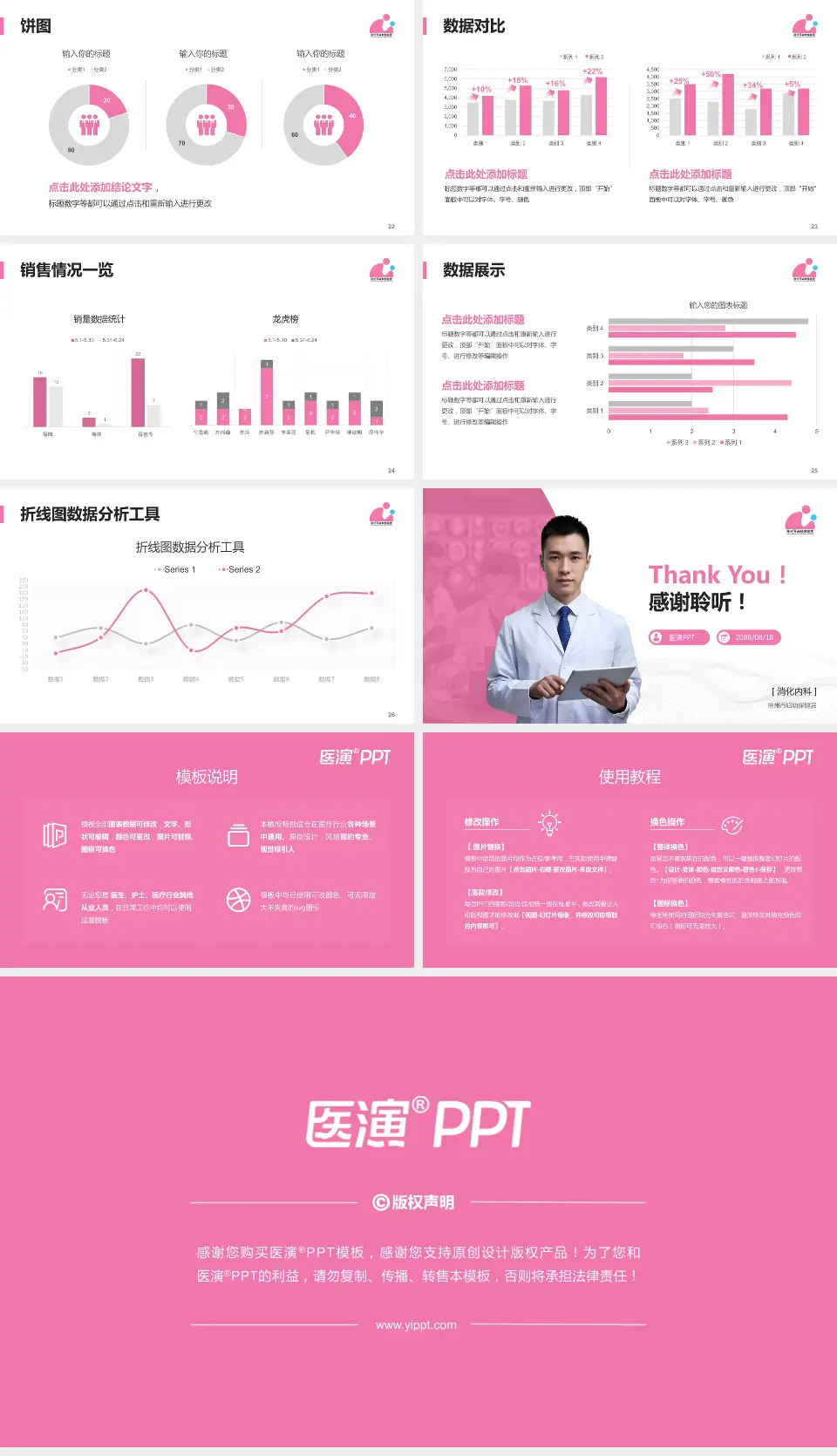 徐州市妇幼保健院病例分享与讨论PPT模板16:9格式幻灯片预览图4