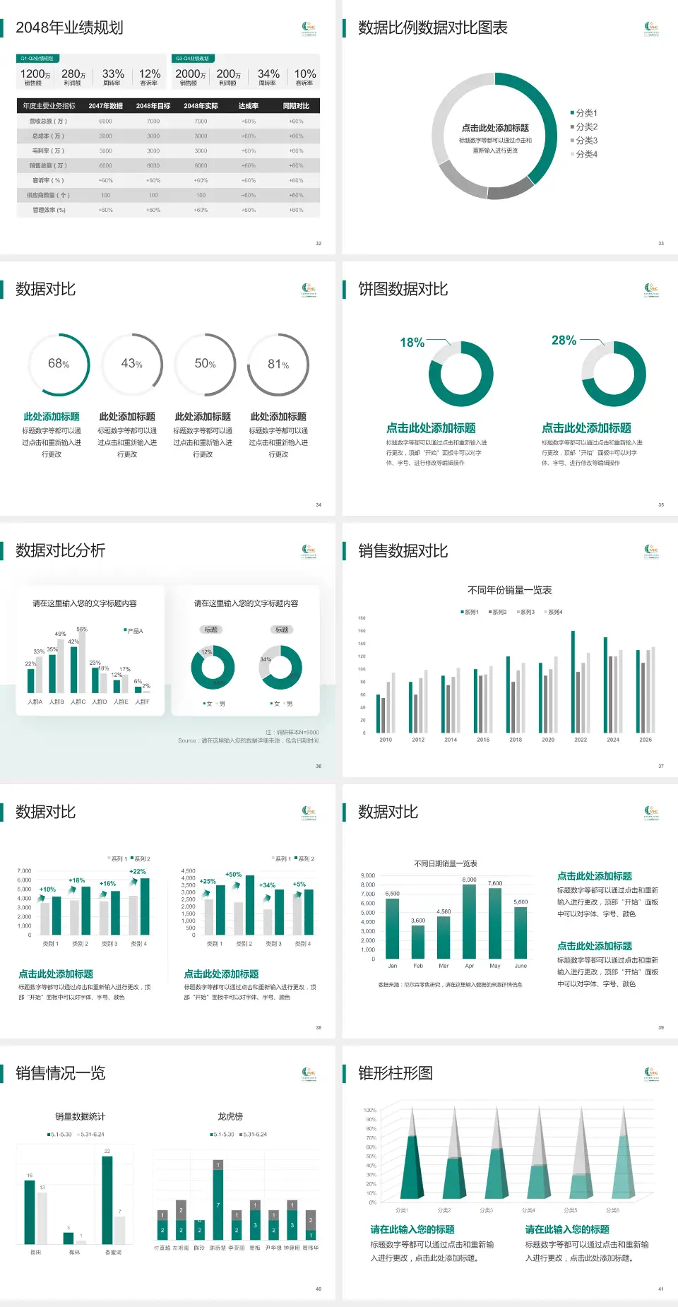 无锡市精神卫生中心科室介绍与推广PPT模板4:3格式幻灯片预览图5