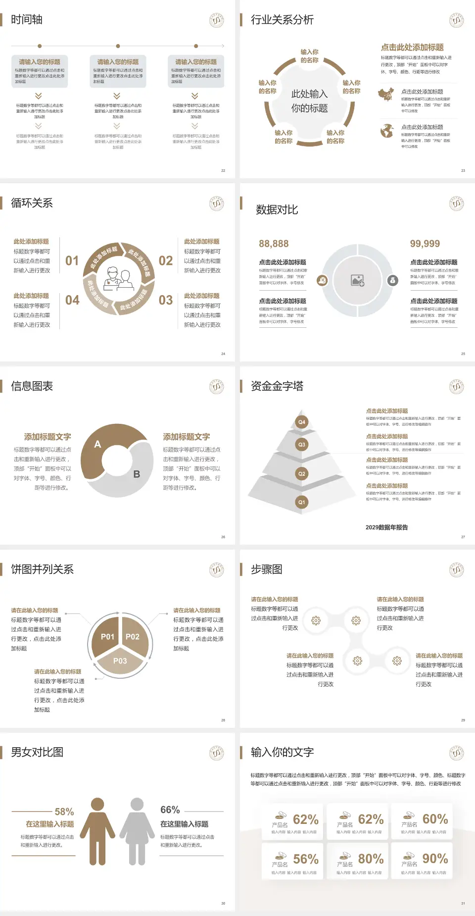 昆山市中医医院医院管理报告PPT模板4:3格式幻灯片预览图4