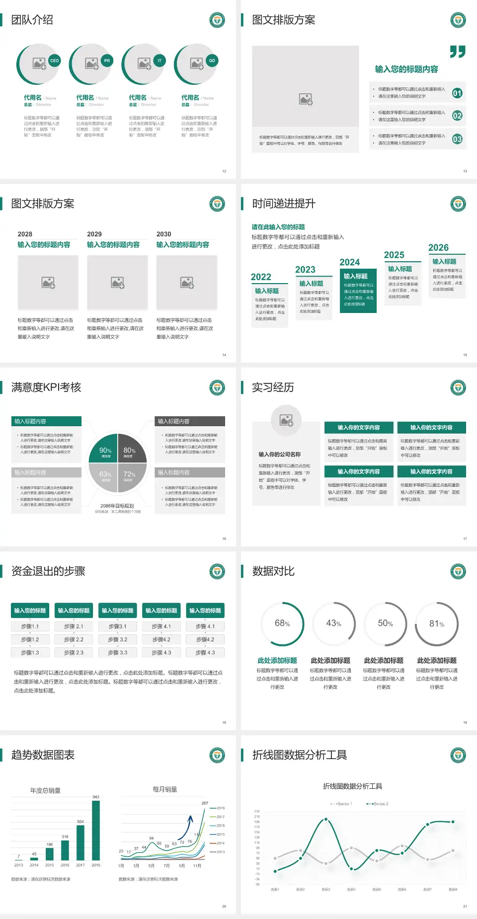 泰州市人民医院培训与教育PPT模板4:3格式幻灯片预览图3