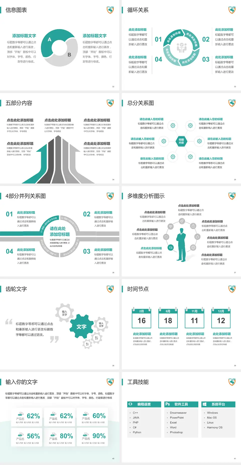 常州市第三人民医院护理专业职业生涯规划PPT模板4:3格式幻灯片预览图5