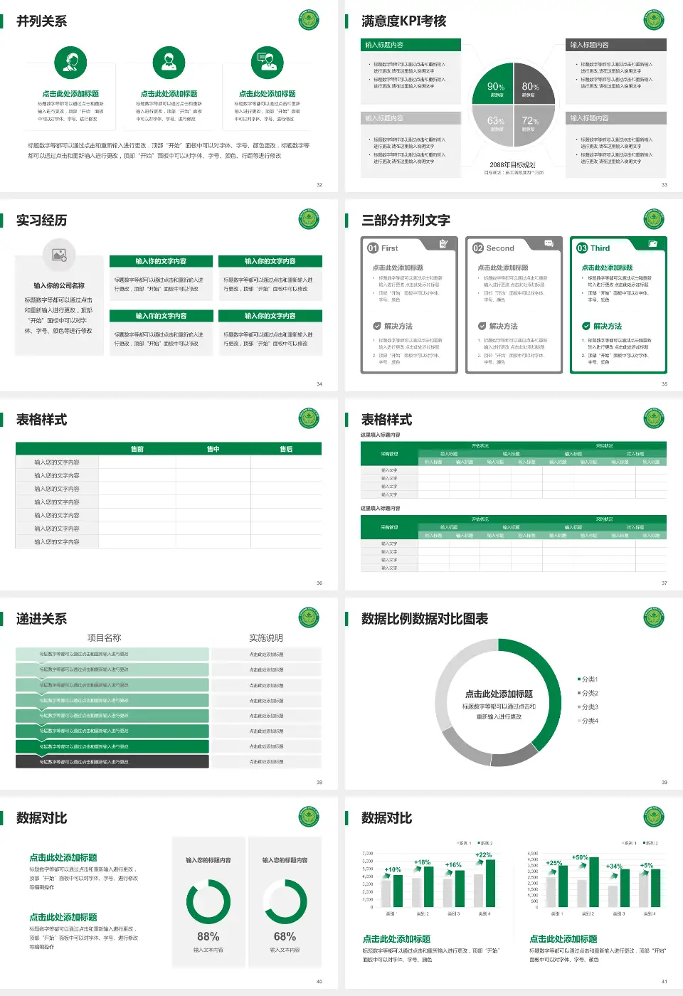 常州市第四人民医院医院管理报告PPT模板16:9格式幻灯片预览图5