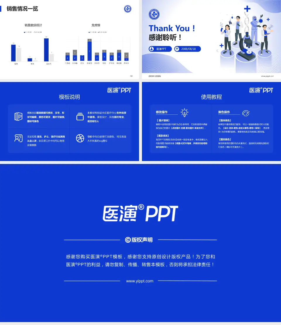 盐城市口腔医院品管圈PDCA演示专用PPT模板16:9格式幻灯片预览图7