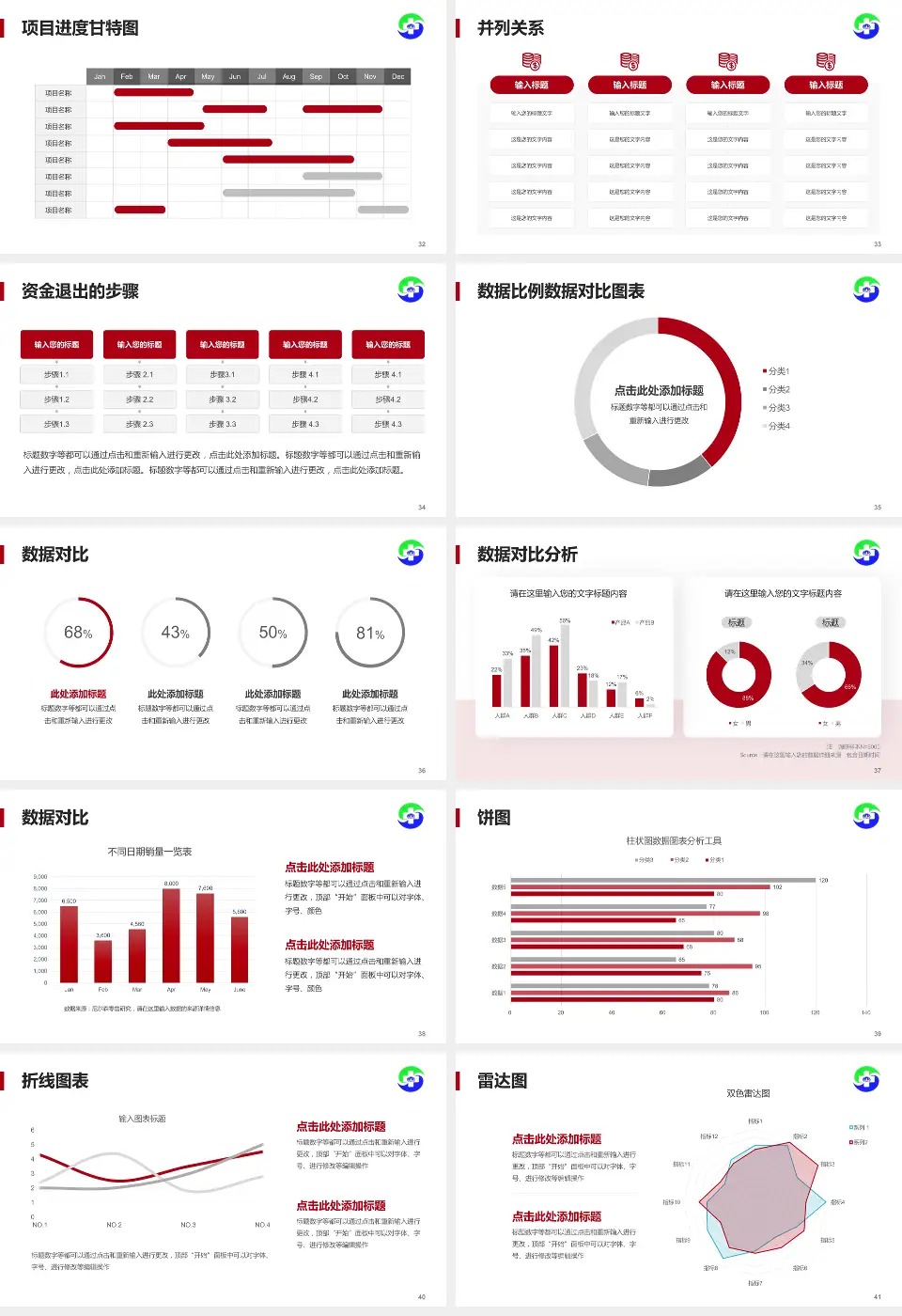 苏州市中医医院项目申请与汇报PPT模板16:9格式幻灯片预览图5