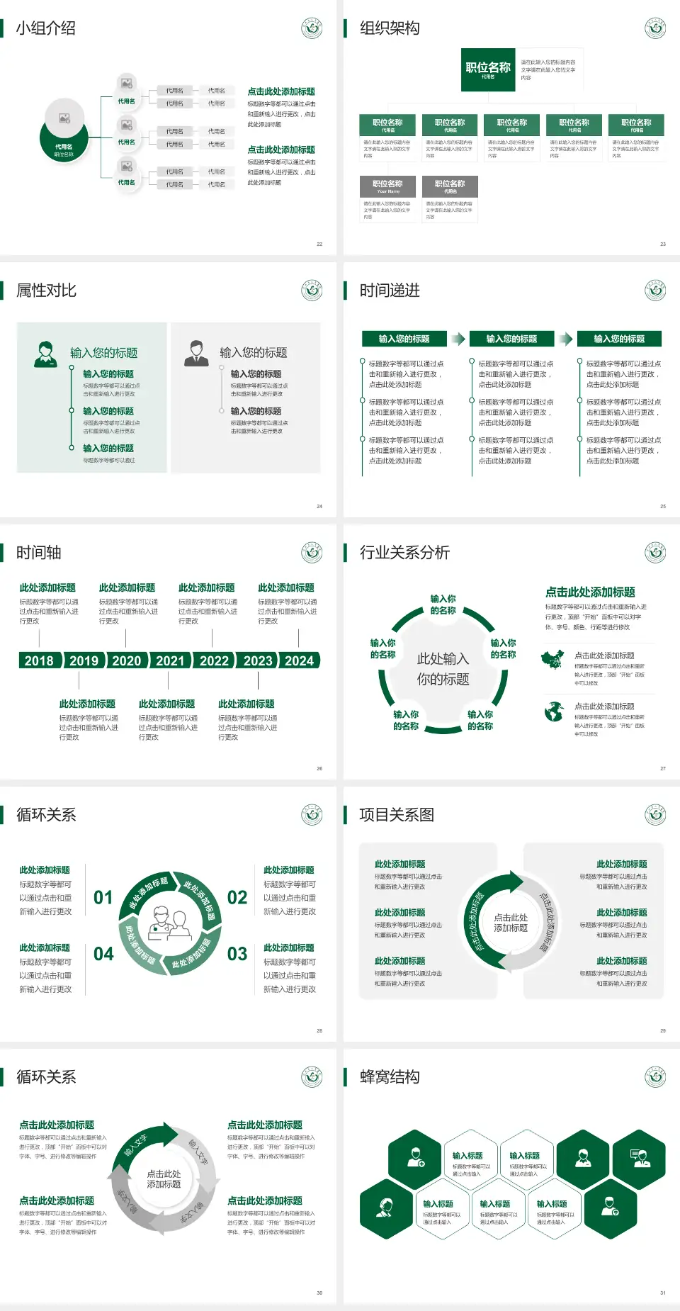 宜兴市人民医院品管圈PDCA演示专用PPT模板4:3格式幻灯片预览图4