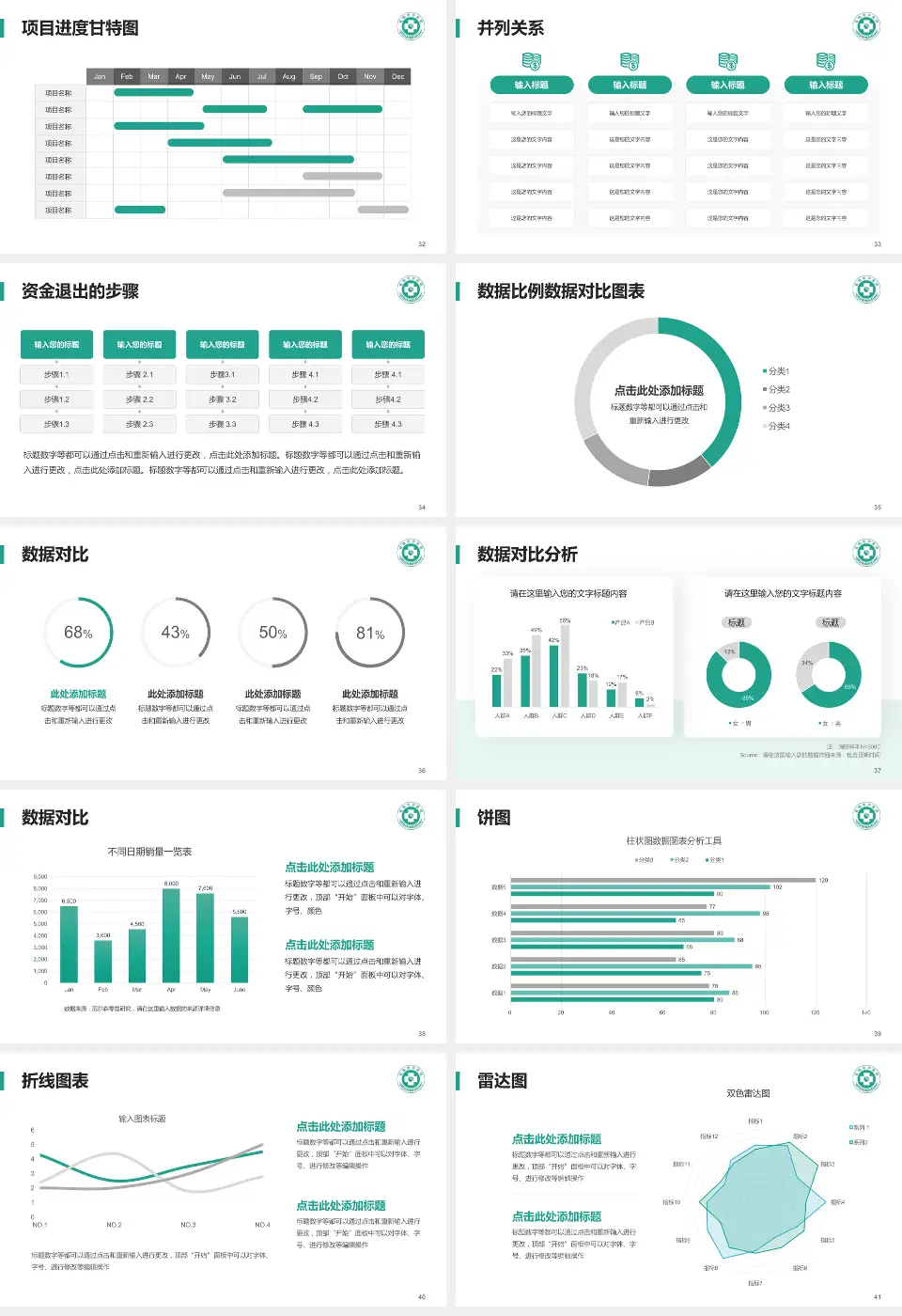 盐城市中医院项目申请与汇报PPT模板16:9格式幻灯片预览图5