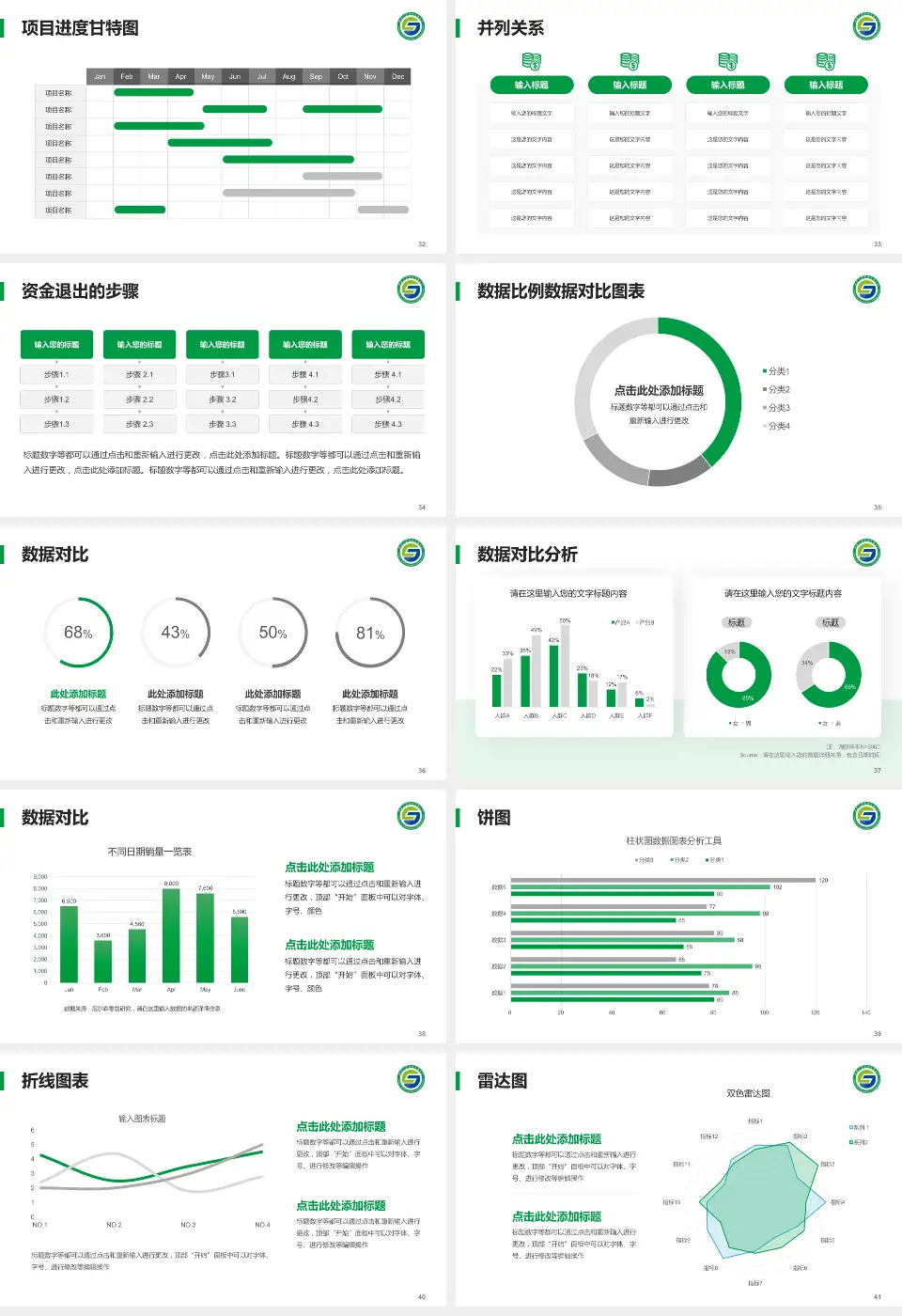 无锡市第五人民医院项目申请与汇报PPT模板16:9格式幻灯片预览图5