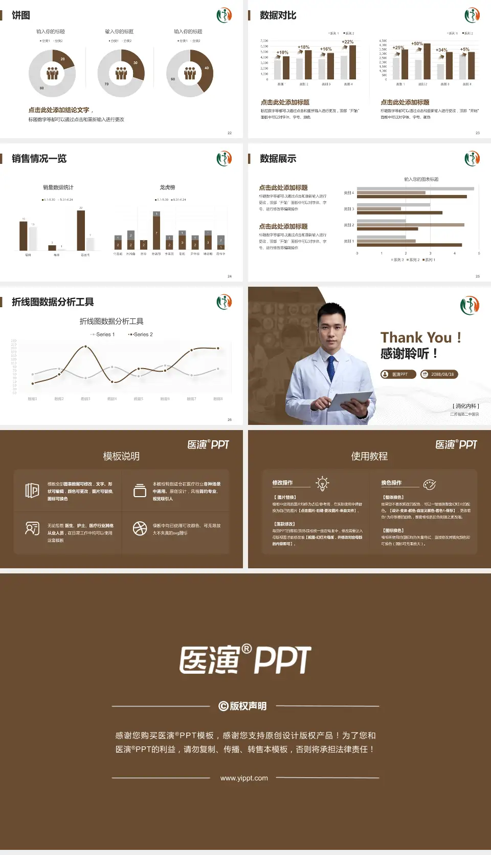 江苏省第二中医院病例分享与讨论PPT模板16:9格式幻灯片预览图4