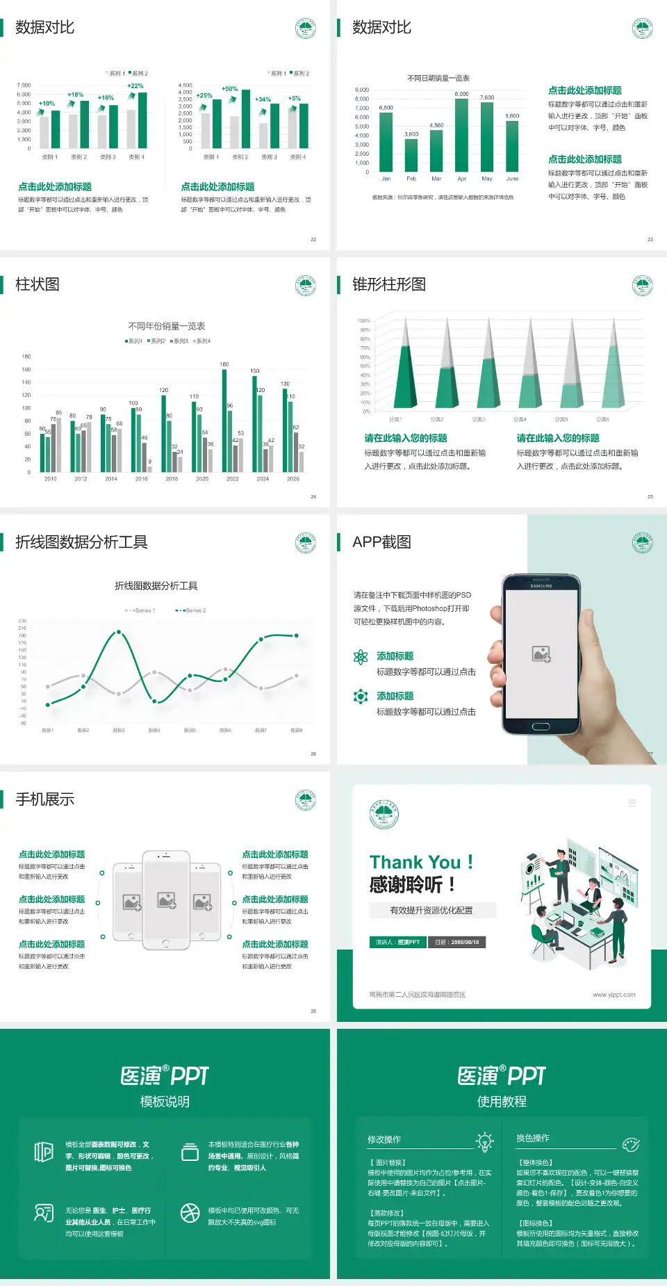 常熟市第二人民医院海虞南路院区财务与预算报告PPT模板4:3格式幻灯片预览图4