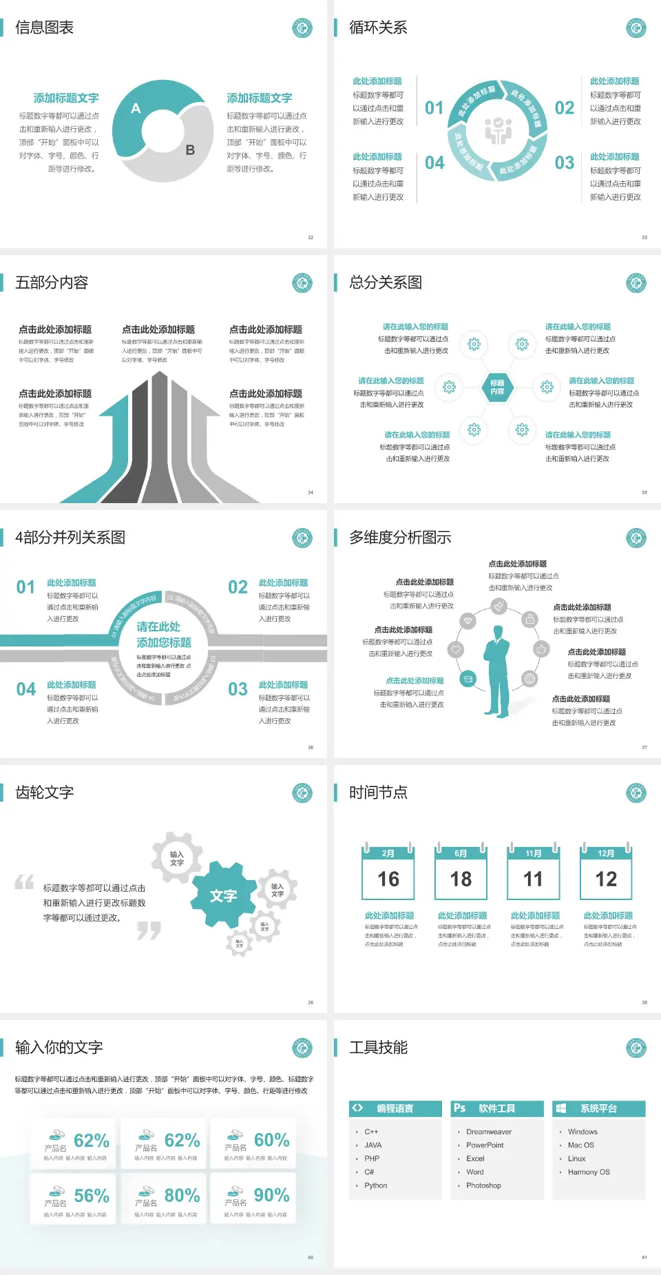 句容市人民医院护理专业职业生涯规划PPT模板4:3格式幻灯片预览图5