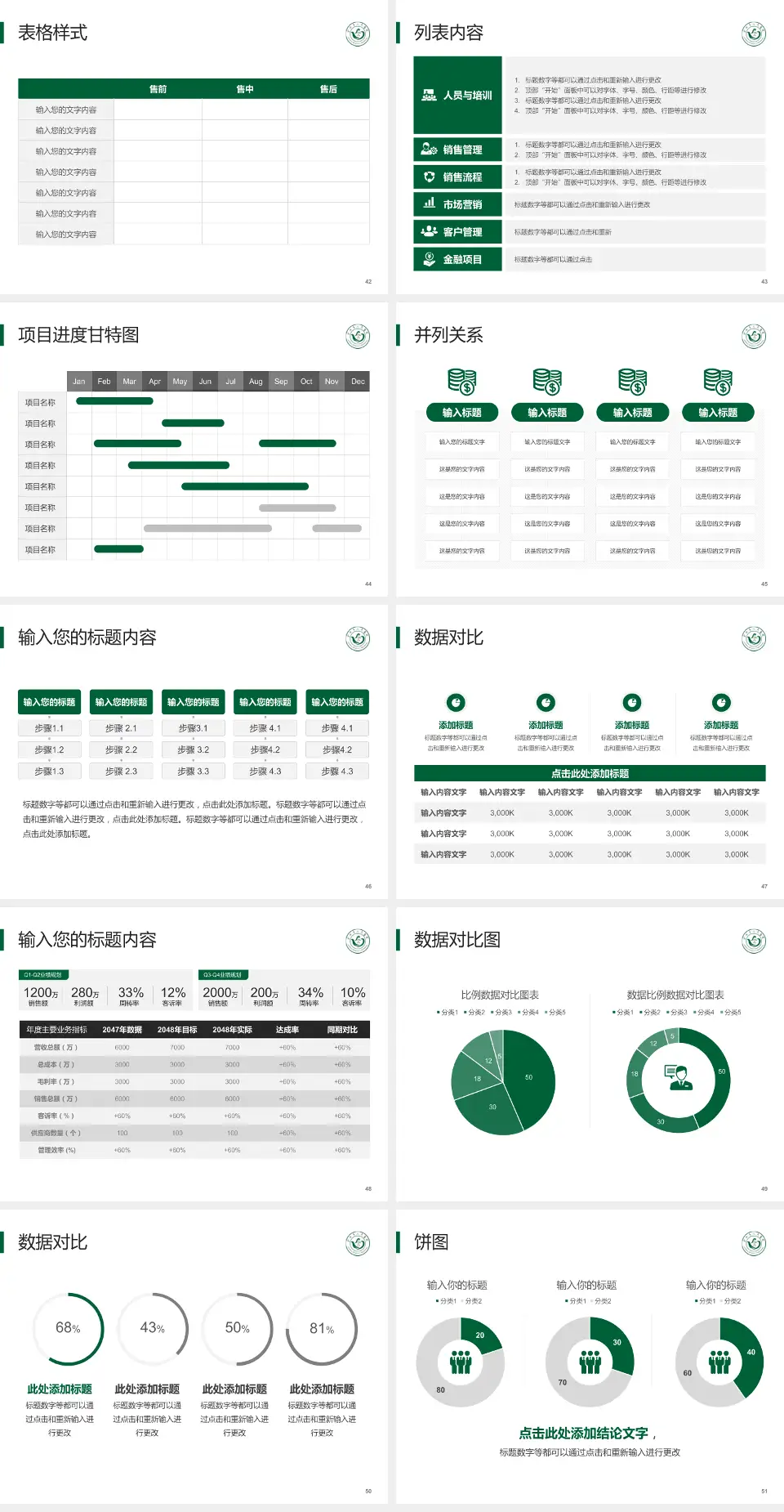 宜兴市人民医院医疗行业比赛专用PPT模板4:3格式幻灯片预览图6