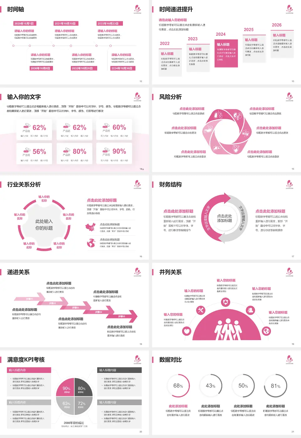淮安市妇幼保健院病例分享与讨论PPT模板16:9格式幻灯片预览图3