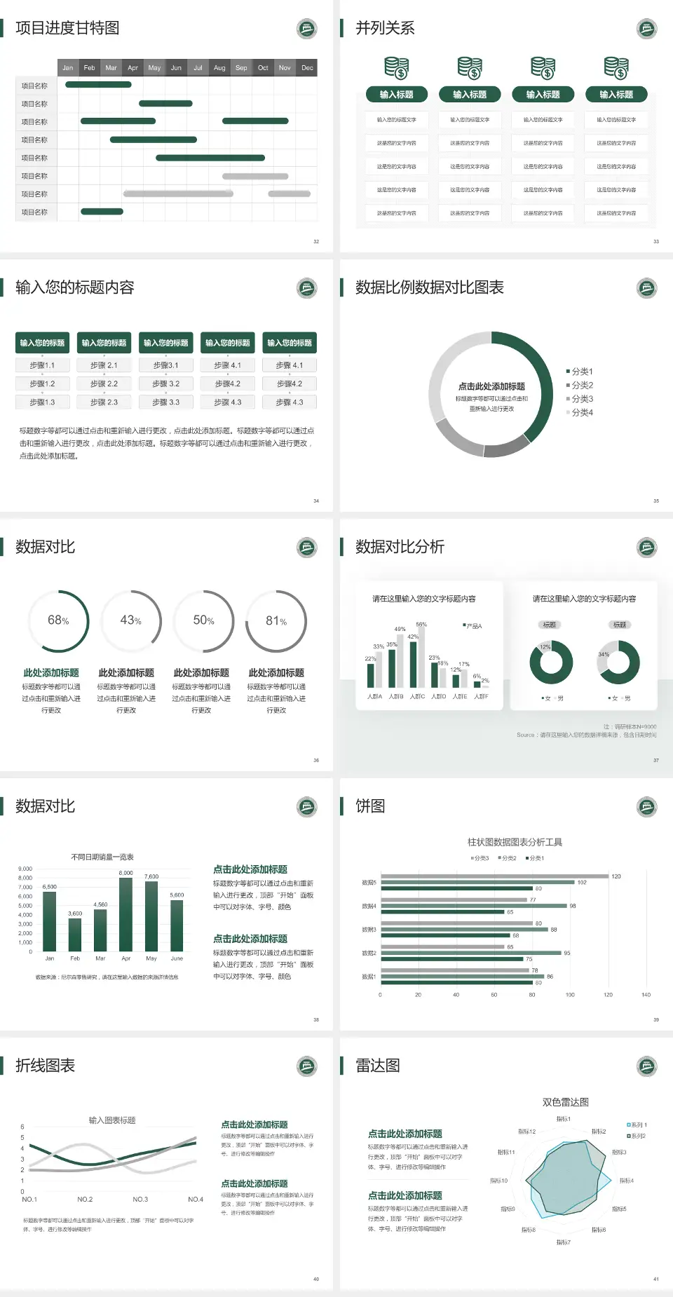 常州市第一人民医院项目申请与汇报PPT模板4:3格式幻灯片预览图5