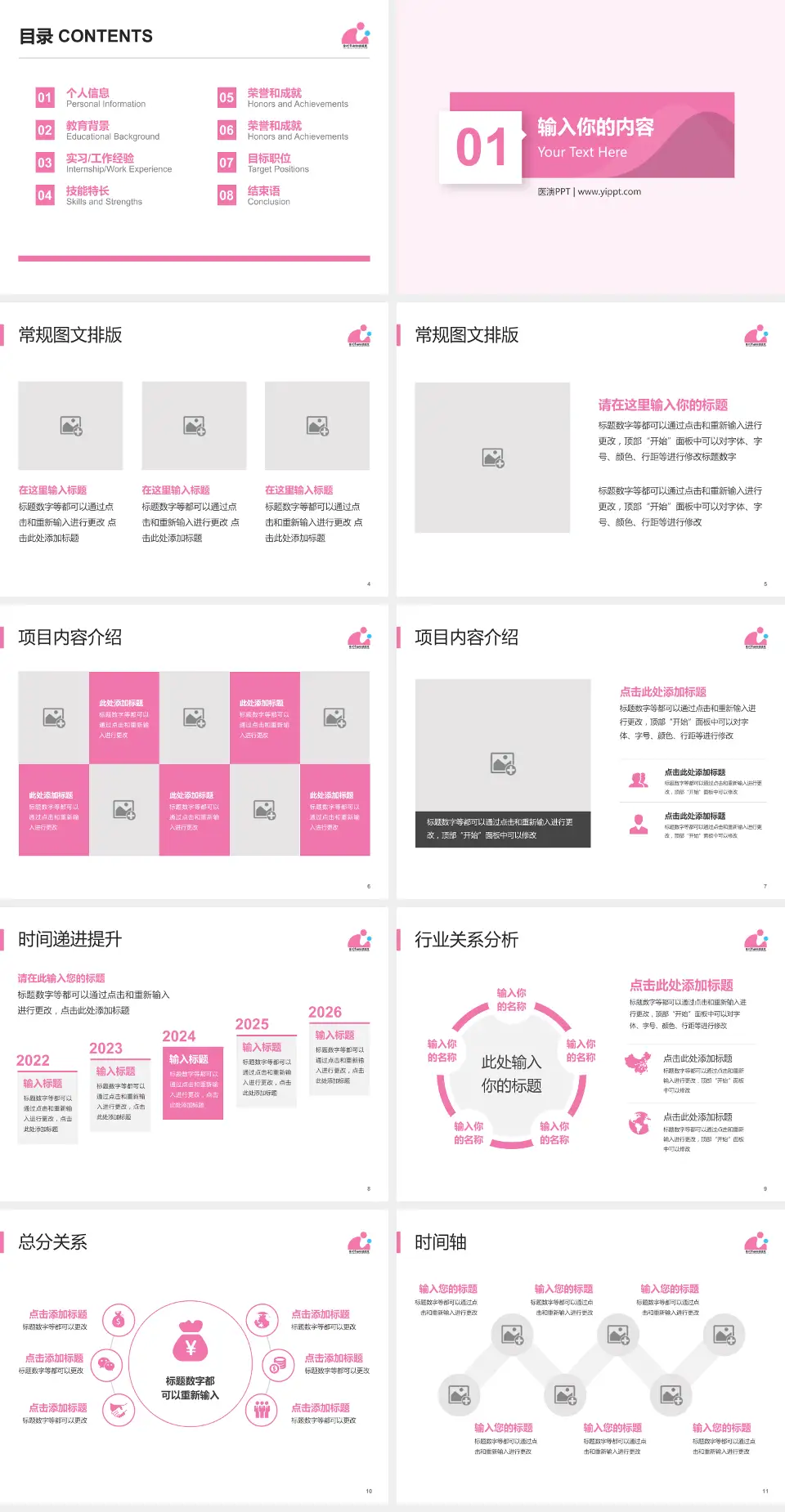 徐州市妇幼保健院财务与预算报告PPT模板4:3格式幻灯片预览图2