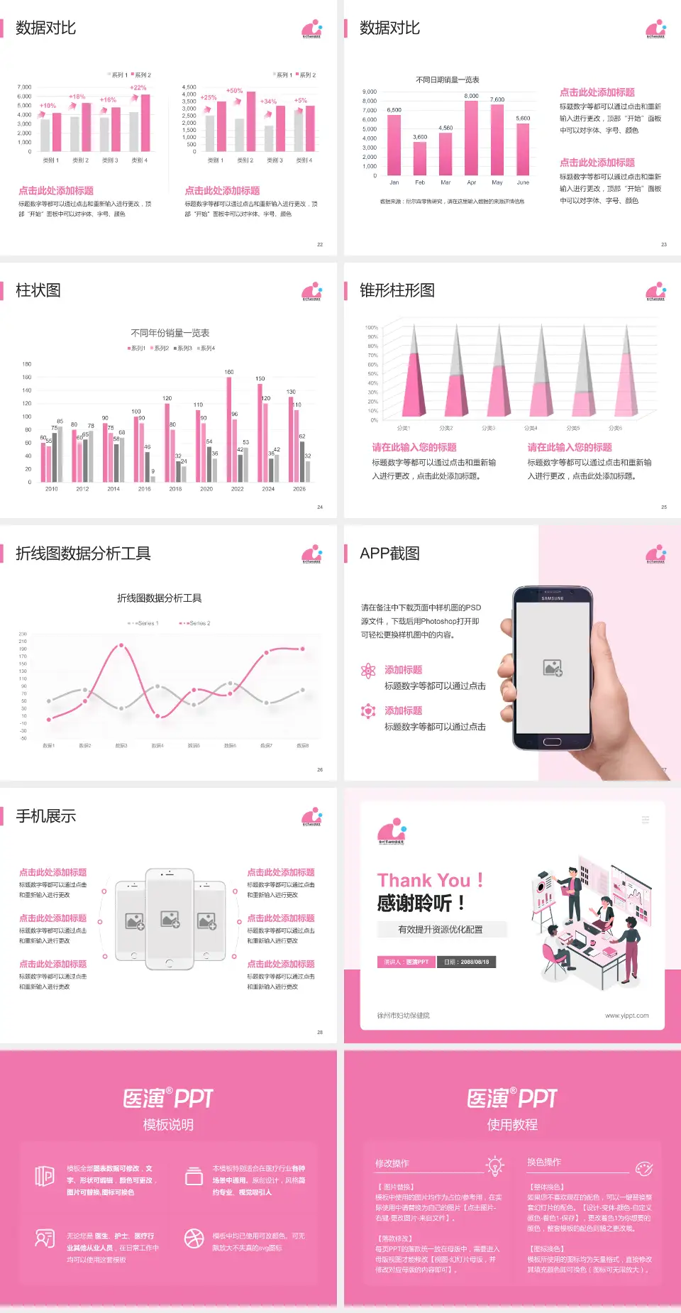 徐州市妇幼保健院财务与预算报告PPT模板4:3格式幻灯片预览图4