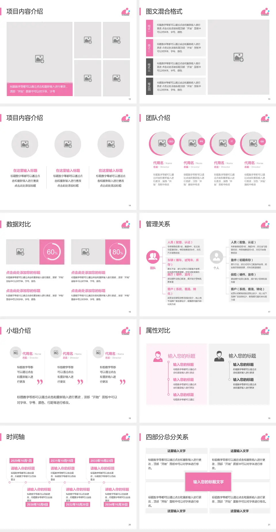 徐州市妇幼保健院科室介绍与推广PPT模板4:3格式幻灯片预览图3